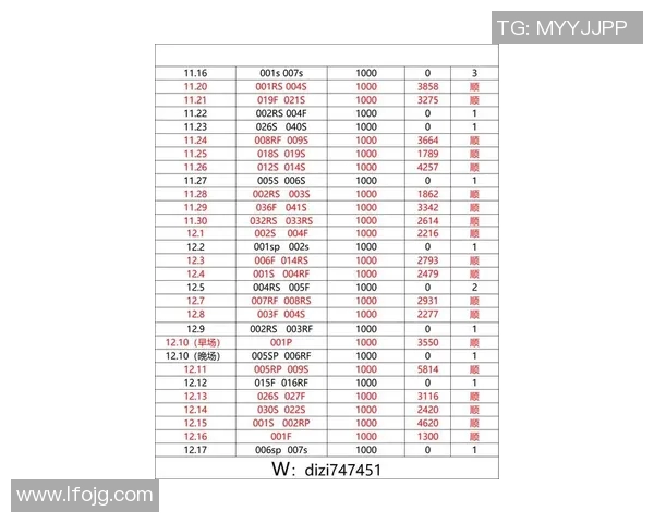 葡超赛程更新最新动态及各队比赛安排详解