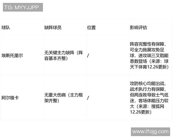 葡超联赛前瞻深度解析球队状态与战术对决展望